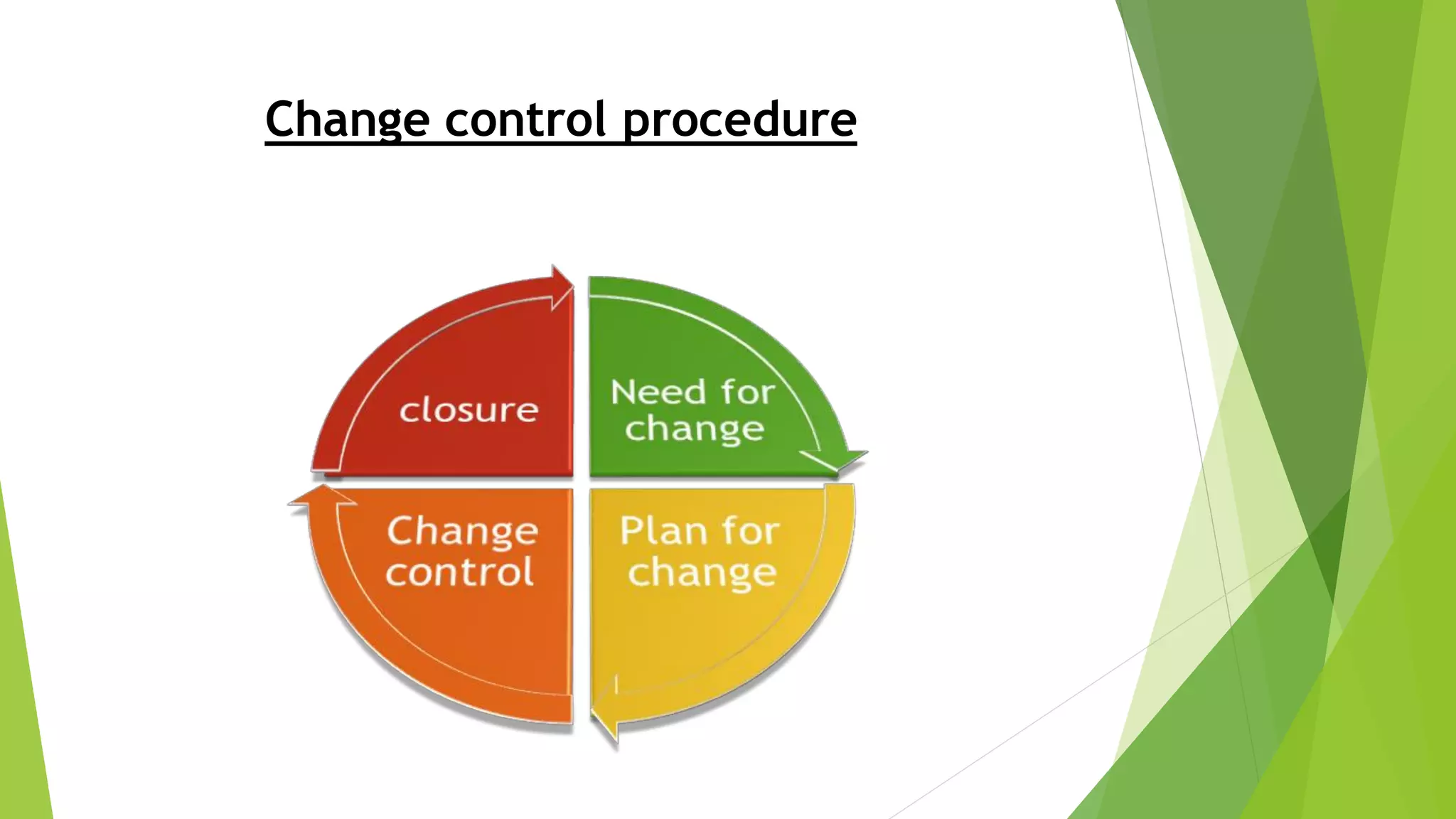 Change control procedure
 