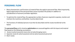 Person Flow Management Advanced sterile product manufacturing technology | PDF