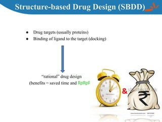MOLECULAR DOCKING AND RELATED DRUG DESIGN ACHIEVEMENTS | PPTX