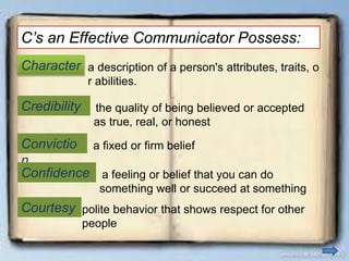 C’s an Effective Communicator Possess:
Character
Credibility
a description of a person's attributes, traits, o
r abilities.
Convictio
n
the quality of being believed or accepted
as true, real, or honest
Confidence
a fixed or firm belief
Courtesy
a feeling or belief that you can do
something well or succeed at something
polite behavior that shows respect for other
people
 
