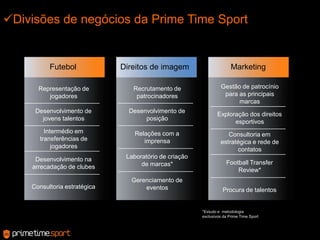 Divisões de negóciosda Prime Time SportFutebolDireitos de imagemMarketing*Estudo e  metodologia exclusivos da Prime Time Sport