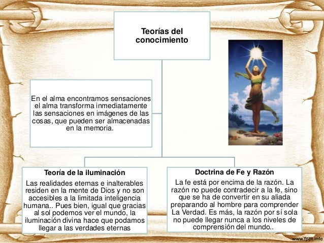 Descubre la Teoría del Conocimiento de San Agustín: Una Perspectiva Filosófica_teorias Teoria del conocimiento san agustin_teorias