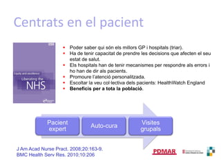 Centrats en el pacientPoder saber qui són els millors GP i hospitals (triar).