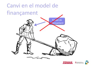 Juny 2011Capacitatd’elecció