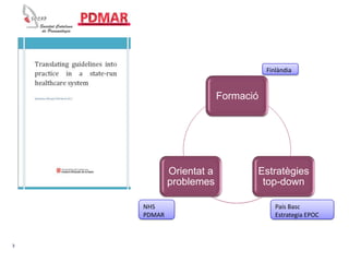 3FinlàndiaNHSPDMARPaís BascEstrategia EPOC