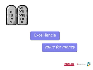 42ConfiançaParaulaclau: ObertDisponibleRàpidResolutiu