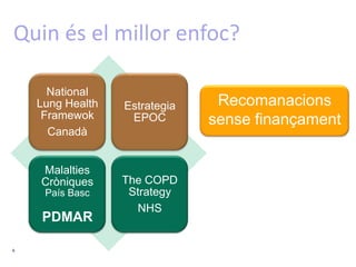 6Quinés el millorenfoc?Recomanacionssensefinançament
