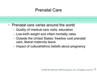 Prenatal Care Prenatal care varies around the world Quality of medical care visits, education Low-birth weight and infant mortality rates Outside the United States: free/low cost prenatal care, liberal maternity leave Impact of cultural/ethnic beliefs about pregnancy 