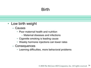 Birth Low birth weight Causes  Poor maternal health and nutrition Maternal diseases and infections Cigarette smoking is leading cause Weekly hormone injections can lower rates Consequences Learning difficulties, more behavioral problems  