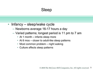 Sleep Infancy – sleep/wake cycle Newborns average 16-17 hours a day Varied patterns; longest period is 11 pm to 7 am At 1 month – infants sleep more At 6 mos – closer to adult-like sleep patterns Most common problem – night waking Culture affects sleep patterns 