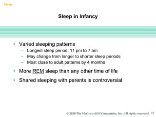 Sleep in Infancy Varied sleeping patterns Longest sleep period: 11 pm to 7 am May change from longer to shorter sleep periods Most close to adult patterns by 4 months More  REM  sleep than any other time of life Shared sleeping with parents is controversial Sleep 