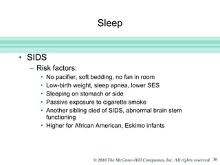 Sleep SIDS Risk factors: No pacifier, soft bedding, no fan in room  Low-birth weight, sleep apnea, lower SES Sleeping on stomach or side Passive exposure to cigarette smoke  Another sibling died of SIDS, abnormal brain stem functioning Higher for African American, Eskimo infants 