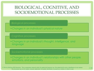 BIOLOGICAL, COGNITIVE, AND 
SOCIOEMOTIONAL PROCESSES 
Biological processes 
•Changes in an individual’s physical nature 
Cognitive processes 
•Changes in an individual’s thought, intelligence, and 
language 
Socioemotional processes 
•Changes in an individual’s relationships with other people, 
emotions, and personality 
© 2014 by McGraw-Hill Education. This is proprietary material solely for authorized instructor use. Not authorized for sale or distribution in any manner. 
This document may not be copied, scanned, duplicated, forwarded, distributed, or posted on a website, in whole or part. 1-10 
 