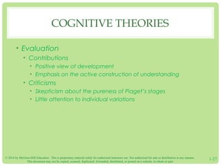 COGNITIVE THEORIES 
• Evaluation 
• Contributions 
• Positive view of development 
• Emphasis on the active construction of understanding 
• Criticisms 
• Skepticism about the pureness of Piaget’s stages 
• Little attention to individual variations 
© 2014 by McGraw-Hill Education. This is proprietary material solely for authorized instructor use. Not authorized for sale or distribution in any manner. 
This document may not be copied, scanned, duplicated, forwarded, distributed, or posted on a website, in whole or part. 1-27 
 