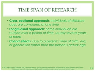TIME SPAN OF RESEARCH 
• Cross-sectional approach: Individuals of different 
ages are compared at one time 
• Longitudinal approach: Same individuals are 
studied over a period of time, usually several years 
or more 
• Cohort effects: Due to a person’s time of birth, era, 
or generation rather than the person’s actual age 
© 2014 by McGraw-Hill Education. This is proprietary material solely for authorized instructor use. Not authorized for sale or distribution in any manner. 
This document may not be copied, scanned, duplicated, forwarded, distributed, or posted on a website, in whole or part. 1-42 
 