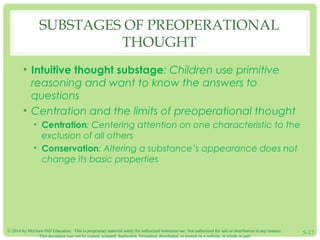 SUBSTAGES OF PREOPERATIONAL 
THOUGHT 
• Intuitive thought substage: Children use primitive 
reasoning and want to know the...