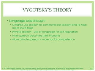 VYGOTSKY’S THEORY 
• Language and thought 
• Children use speech to communicate socially and to help 
them solve tasks 
• ...