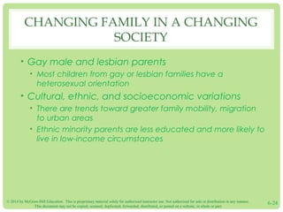 © 2014 by McGraw-Hill Education. This is proprietary material solely for authorized instructor use. Not authorized for sale or distribution in any manner.
This document may not be copied, scanned, duplicated, forwarded, distributed, or posted on a website, in whole or part.
6-24
CHANGING FAMILY IN A CHANGING
SOCIETY
• Gay male and lesbian parents
• Most children from gay or lesbian families have a
heterosexual orientation
• Cultural, ethnic, and socioeconomic variations
• There are trends toward greater family mobility, migration
to urban areas
• Ethnic minority parents are less educated and more likely to
live in low-income circumstances 
 