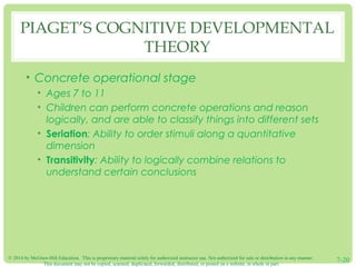 © 2014 by McGraw-Hill Education. This is proprietary material solely for authorized instructor use. Not authorized for sale or distribution in any manner.
This document may not be copied, scanned, duplicated, forwarded, distributed, or posted on a website, in whole or part.
7-20
PIAGET’S COGNITIVE DEVELOPMENTAL
THEORY
• Concrete operational stage
• Ages 7 to 11
• Children can perform concrete operations and reason
logically, and are able to classify things into different sets
• Seriation: Ability to order stimuli along a quantitative
dimension
• Transitivity: Ability to logically combine relations to
understand certain conclusions
 
