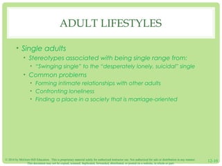 © 2014 by McGraw-Hill Education. This is proprietary material solely for authorized instructor use. Not authorized for sale or distribution in any manner.
This document may not be copied, scanned, duplicated, forwarded, distributed, or posted on a website, in whole or part.
12-10
ADULT LIFESTYLES
• Single adults
• Stereotypes associated with being single range from:
• “Swinging single” to the “desperately lonely, suicidal” single
• Common problems
• Forming intimate relationships with other adults
• Confronting loneliness
• Finding a place in a society that is marriage-oriented
 