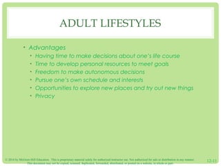 © 2014 by McGraw-Hill Education. This is proprietary material solely for authorized instructor use. Not authorized for sale or distribution in any manner.
This document may not be copied, scanned, duplicated, forwarded, distributed, or posted on a website, in whole or part.
12-11
ADULT LIFESTYLES
• Advantages
• Having time to make decisions about one’s life course
• Time to develop personal resources to meet goals
• Freedom to make autonomous decisions
• Pursue one’s own schedule and interests
• Opportunities to explore new places and try out new things
• Privacy
 