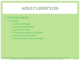 © 2014 by McGraw-Hill Education. This is proprietary material solely for authorized instructor use. Not authorized for sale or distribution in any manner.
This document may not be copied, scanned, duplicated, forwarded, distributed, or posted on a website, in whole or part.
12-16
ADULT LIFESTYLES
• Divorced adults
• Factors
• Youthful marriage
• Low educational level
• Low income level
• Not having a religious affiliation
• Having divorced parents
• Having a baby before marriage
 