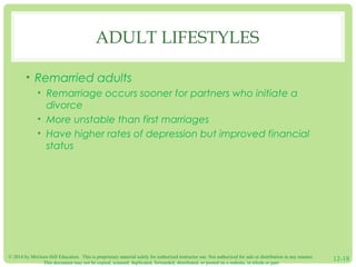 © 2014 by McGraw-Hill Education. This is proprietary material solely for authorized instructor use. Not authorized for sale or distribution in any manner.
This document may not be copied, scanned, duplicated, forwarded, distributed, or posted on a website, in whole or part.
12-18
ADULT LIFESTYLES
• Remarried adults
• Remarriage occurs sooner for partners who initiate a
divorce
• More unstable than first marriages
• Have higher rates of depression but improved financial
status
 