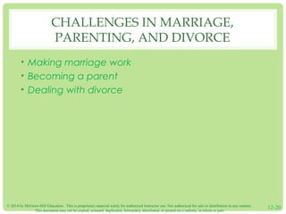 © 2014 by McGraw-Hill Education. This is proprietary material solely for authorized instructor use. Not authorized for sale or distribution in any manner.
This document may not be copied, scanned, duplicated, forwarded, distributed, or posted on a website, in whole or part.
12-20
CHALLENGES IN MARRIAGE,
PARENTING, AND DIVORCE
• Making marriage work
• Becoming a parent
• Dealing with divorce
 