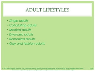 © 2014 by McGraw-Hill Education. This is proprietary material solely for authorized instructor use. Not authorized for sale or distribution in any manner.
This document may not be copied, scanned, duplicated, forwarded, distributed, or posted on a website, in whole or part.
12-9
ADULT LIFESTYLES
• Single adults
• Cohabiting adults
• Married adults
• Divorced adults
• Remarried adults
• Gay and lesbian adults
 