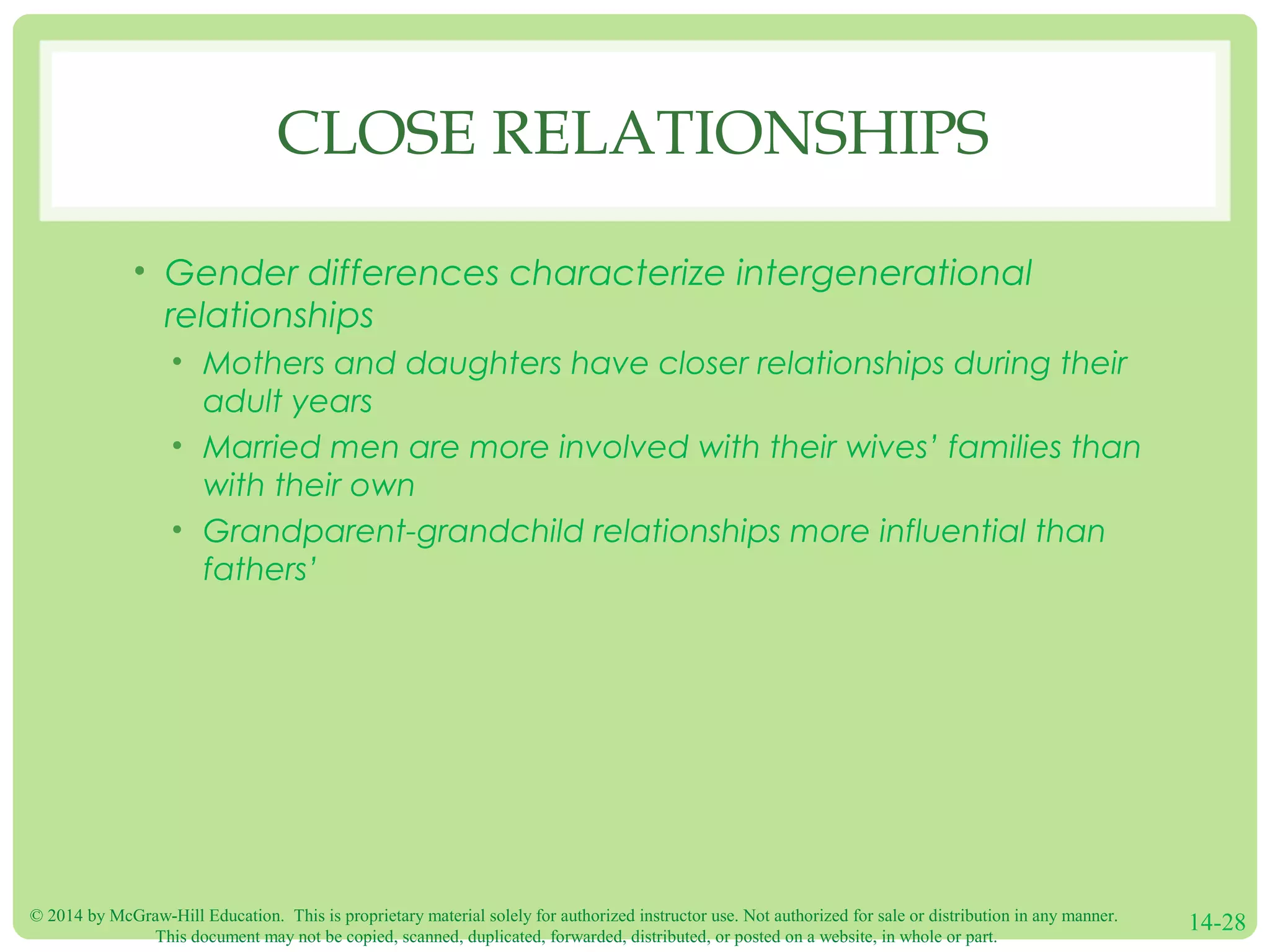 © 2014 by McGraw-Hill Education. This is proprietary material solely for authorized instructor use. Not authorized for sale or distribution in any manner.
This document may not be copied, scanned, duplicated, forwarded, distributed, or posted on a website, in whole or part.
14-28
CLOSE RELATIONSHIPS
• Gender differences characterize intergenerational
relationships
• Mothers and daughters have closer relationships during their
adult years
• Married men are more involved with their wives’ families than
with their own
• Grandparent-grandchild relationships more influential than
fathers’
 