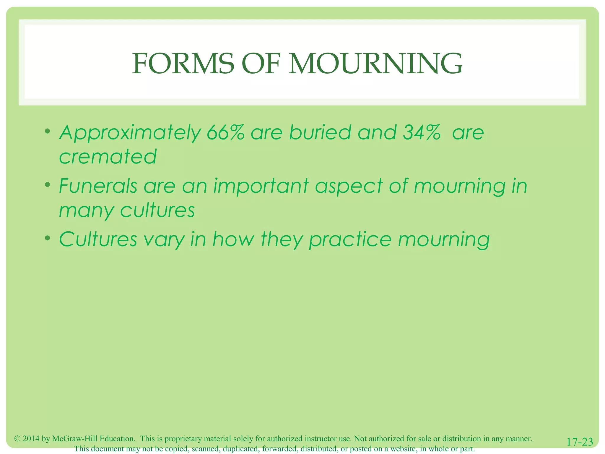 © 2014 by McGraw-Hill Education. This is proprietary material solely for authorized instructor use. Not authorized for sale or distribution in any manner.
This document may not be copied, scanned, duplicated, forwarded, distributed, or posted on a website, in whole or part.
17-23
FORMS OF MOURNING
• Approximately 66% are buried and 34% are
cremated
• Funerals are an important aspect of mourning in
many cultures
• Cultures vary in how they practice mourning
 