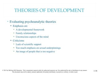 © 2015 by McGraw-Hill Education. This is proprietary material solely for authorized instructor use. Not authorized for sale or distribution in any manner.
This document may not be copied, scanned, duplicated, forwarded, distributed, or posted on a website, in whole or part.
1-18
THEORIES OF DEVELOPMENT
• Evaluating psychoanalytic theories
• Emphasis on:
• A developmental framework
• Family relationships
• Unconscious aspects of the mind
• Criticisms
• Lack of scientific support
• Too much emphasis on sexual underpinnings
• An image of people that is too negative
 