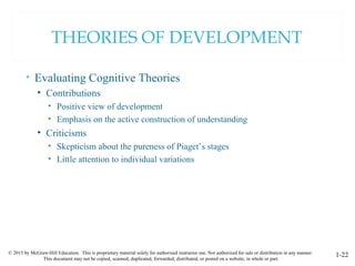© 2015 by McGraw-Hill Education. This is proprietary material solely for authorized instructor use. Not authorized for sale or distribution in any manner.
This document may not be copied, scanned, duplicated, forwarded, distributed, or posted on a website, in whole or part.
1-22
THEORIES OF DEVELOPMENT
• Evaluating Cognitive Theories
• Contributions
• Positive view of development
• Emphasis on the active construction of understanding
• Criticisms
• Skepticism about the pureness of Piaget’s stages
• Little attention to individual variations
 
