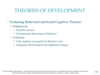 © 2015 by McGraw-Hill Education. This is proprietary material solely for authorized instructor use. Not authorized for sale or distribution in any manner.
This document may not be copied, scanned, duplicated, forwarded, distributed, or posted on a website, in whole or part.
1-25
THEORIES OF DEVELOPMENT
• Evaluating Behavioral and Social Cognitive Theories
• Emphasis on:
• Scientific research
• Environmental determinants of behavior
• Criticisms
• Little emphasis on cognition in Skinner’s view
• Inadequate attention paid to developmental changes
 