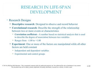 © 2015 by McGraw-Hill Education. This is proprietary material solely for authorized instructor use. Not authorized for sale or distribution in any manner.
This document may not be copied, scanned, duplicated, forwarded, distributed, or posted on a website, in whole or part.
1-33
RESEARCH IN LIFE-SPAN
DEVELOPMENT
• Research Designs
• Descriptive research: Designed to observe and record behavior
• Correlational research: Describe the strength of the relationship
between two or more events or characteristics
• Correlation coefficient - A number based on statistical analysis that is used
to describe the degree of association between two variables
• Ranges from -1.00 to +1.00
• Experiment: One or more of the factors are manipulated while all other
factors are held constant
• Independent and dependent variables
• Experimental and control groups
 