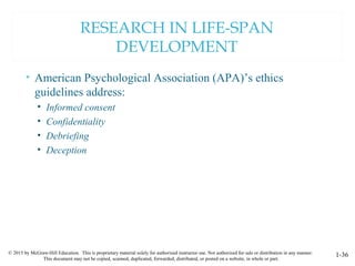 © 2015 by McGraw-Hill Education. This is proprietary material solely for authorized instructor use. Not authorized for sale or distribution in any manner.
This document may not be copied, scanned, duplicated, forwarded, distributed, or posted on a website, in whole or part.
1-36
RESEARCH IN LIFE-SPAN
DEVELOPMENT
• American Psychological Association (APA)’s ethics
guidelines address:
• Informed consent
• Confidentiality
• Debriefing
• Deception
 