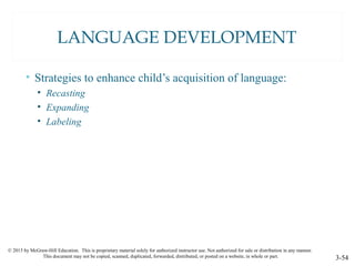 Language Recasting Santrock essentials4e ppt_ch03 | PPT
