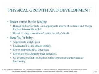 © 2015 by McGraw-Hill Education. This is proprietary material solely for authorized instructor use. Not authorized for sale or distribution in any manner.
This document may not be copied, scanned, duplicated, forwarded, distributed, or posted on a website, in whole or part. 3-17
PHYSICAL GROWTH AND DEVELOPMENT
• Breast versus bottle-feeding
• Human milk or formula is an appropriate source of nutrients and energy
for first 4-6 months of life
• Breast feeding is considered better for baby’s health
• Benefits for baby:
• Appropriate weight gain
• Lowered risk of childhood obesity
• Fewer gastrointestinal infections
• Fewer lower respiratory tract infections
• No evidence found for cognitive development or cardiovascular
functioning
 