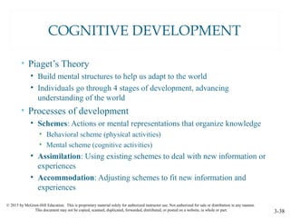 © 2015 by McGraw-Hill Education. This is proprietary material solely for authorized instructor use. Not authorized for sale or distribution in any manner.
This document may not be copied, scanned, duplicated, forwarded, distributed, or posted on a website, in whole or part. 3-38
COGNITIVE DEVELOPMENT
• Piaget’s Theory
• Build mental structures to help us adapt to the world
• Individuals go through 4 stages of development, advancing
understanding of the world
• Processes of development
• Schemes: Actions or mental representations that organize knowledge
• Behavioral scheme (physical activities)
• Mental scheme (cognitive activities)
• Assimilation: Using existing schemes to deal with new information or
experiences
• Accommodation: Adjusting schemes to fit new information and
experiences
 