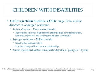 © 2015 by McGraw-Hill Education. This is proprietary material solely for authorized instructor use. Not authorized for sale or distribution in any manner.
This document may not be copied, scanned, duplicated, forwarded, distributed, or posted on a website, in whole or part. 7-13
CHILDREN WITH DISABILITIES
• Autism spectrum disorders (ASD): range from autistic
disorder to Asperger syndrome
• Autistic disorder – More severe disorder
• Deficiencies in social relationships, abnormalities in communication,
restricted, repetitive, and stereotyped patterns of behavior
• Asperger syndrome – Milder disorder
• Good verbal language skills
• Restricted range of interests and relationships
• Autism spectrum disorders can often be detected as young as 1-3 years
 