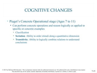 © 2015 by McGraw-Hill Education. This is proprietary material solely for authorized instructor use. Not authorized for sale or distribution in any manner.
This document may not be copied, scanned, duplicated, forwarded, distributed, or posted on a website, in whole or part. 7-15
COGNITIVE CHANGES
• Piaget’s Concrete Operational stage (Ages 7 to 11)
• Can perform concrete operations and reason logically as applied to
specific or concrete examples
• Classification
• Seriation: Ability to order stimuli along a quantitative dimension
• Transitivity: Ability to logically combine relations to understand
conclusions
 