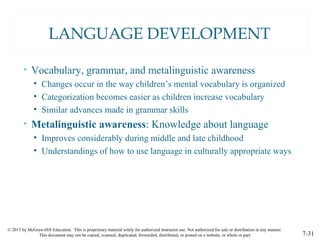 © 2015 by McGraw-Hill Education. This is proprietary material solely for authorized instructor use. Not authorized for sale or distribution in any manner.
This document may not be copied, scanned, duplicated, forwarded, distributed, or posted on a website, in whole or part. 7-31
LANGUAGE DEVELOPMENT
• Vocabulary, grammar, and metalinguistic awareness
• Changes occur in the way children’s mental vocabulary is organized
• Categorization becomes easier as children increase vocabulary
• Similar advances made in grammar skills
• Metalinguistic awareness: Knowledge about language
• Improves considerably during middle and late childhood
• Understandings of how to use language in culturally appropriate ways
 