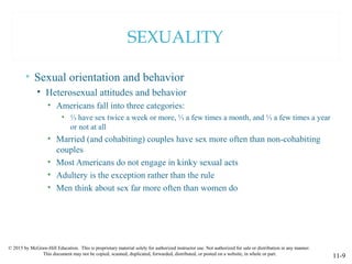 © 2015 by McGraw-Hill Education. This is proprietary material solely for authorized instructor use. Not authorized for sale or distribution in any manner.
This document may not be copied, scanned, duplicated, forwarded, distributed, or posted on a website, in whole or part.
11-9
SEXUALITY
• Sexual orientation and behavior
• Heterosexual attitudes and behavior
• Americans fall into three categories:
• ⅓ have sex twice a week or more, ⅓ a few times a month, and ⅓ a few times a year
or not at all
• Married (and cohabiting) couples have sex more often than non-cohabiting
couples
• Most Americans do not engage in kinky sexual acts
• Adultery is the exception rather than the rule
• Men think about sex far more often than women do
 