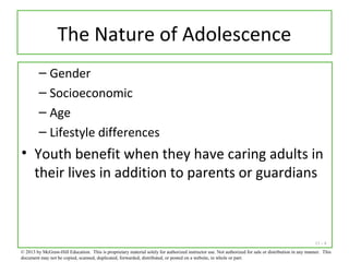 11 - 4
The Nature of Adolescence
– Gender
– Socioeconomic
– Age
– Lifestyle differences
• Youth benefit when they have caring adults in
their lives in addition to parents or guardians
© 2013 by McGraw-Hill Education. This is proprietary material solely for authorized instructor use. Not authorized for sale or distribution in any manner. This
document may not be copied, scanned, duplicated, forwarded, distributed, or posted on a website, in whole or part.
 