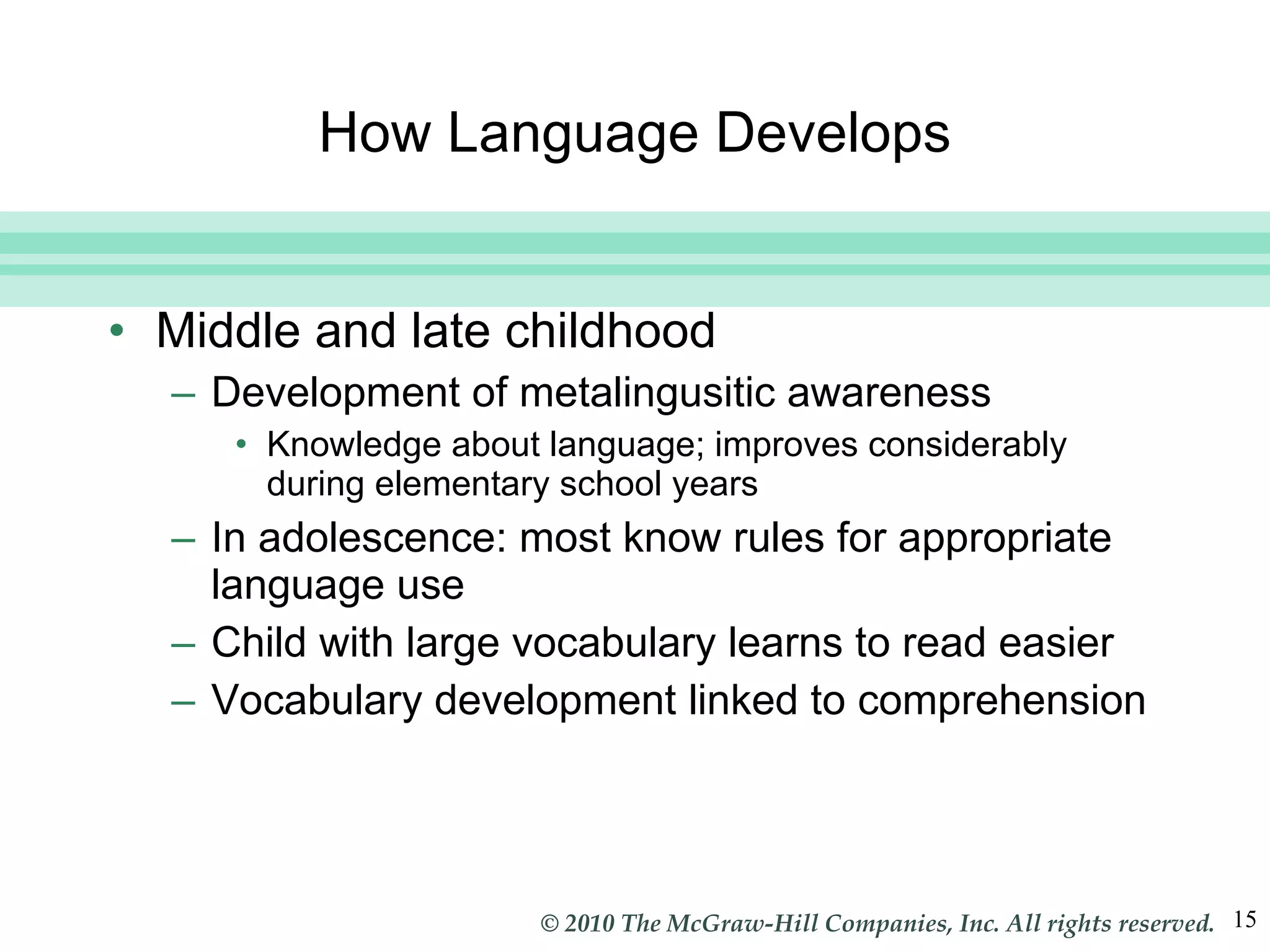 How Language Develops Middle and late childhood Development of metalingusitic awareness Knowledge about language; improves considerably during elementary school years In adolescence: most know rules for appropriate language use Child with large vocabulary learns to read easier Vocabulary development linked to comprehension 