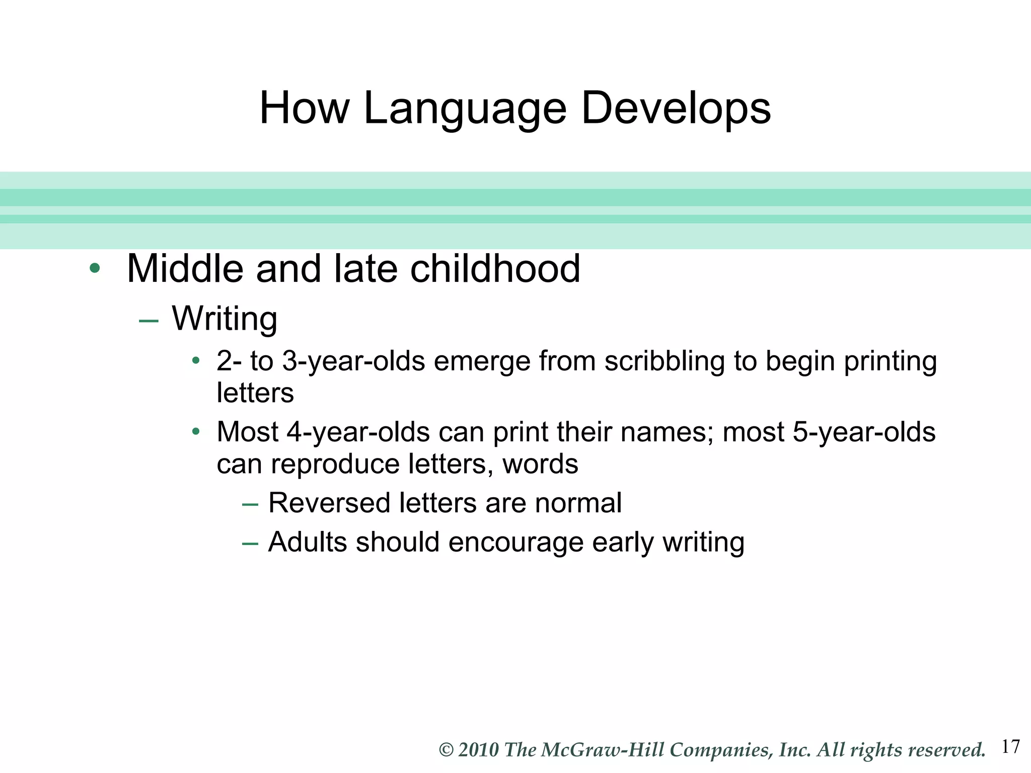 How Language Develops Middle and late childhood Writing 2- to 3-year-olds emerge from scribbling to begin printing letters Most 4-year-olds can print their names; most 5-year-olds can reproduce letters, words Reversed letters are normal  Adults should encourage early writing 