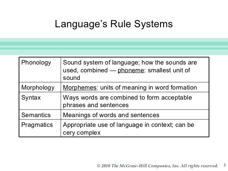 Santrock tls 5_ppt_ch09
