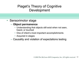 Piaget’s Theory of Cognitive Development Sensorimotor stage Object permanence Understanding that objects still exist when not seen, heard, or touched One of infant’s most important accomplishments Acquired in stages Causality and violation of expectations testing 