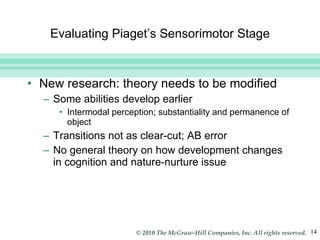 Evaluating Piaget’s Sensorimotor Stage New research: theory needs to be modified Some abilities develop earlier Intermodal perception; substantiality and permanence of object Transitions not as clear-cut; A B  error No general theory on how development changes in cognition and nature-nurture issue 