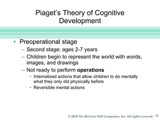 Piaget’s Theory of Cognitive Development Preoperational stage Second stage; ages 2-7 years Children begin to represent the world with words, images, and drawings Not ready to perform  operations Internalized actions that allow children to do mentally what they only did physically before Reversible mental actions 